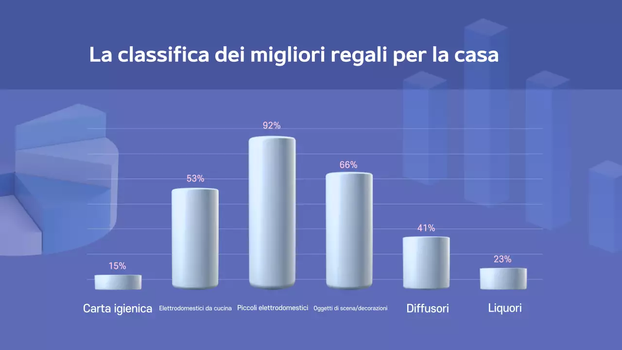 Una proposta di classifica trendy in bianco e blu