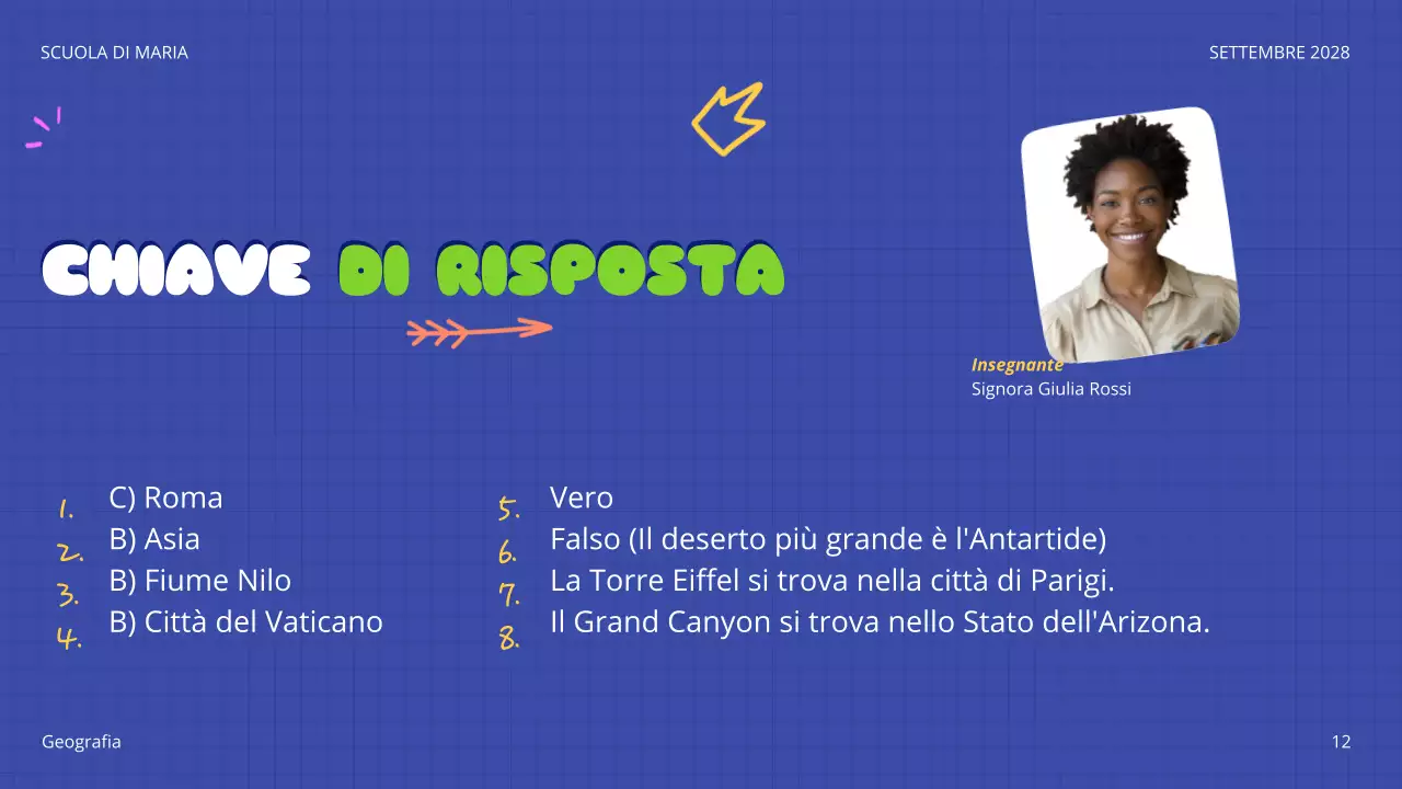 annuncio del quiz ludico blu
