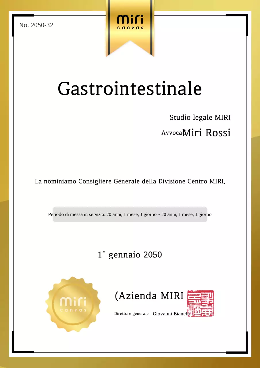 Elenco degli occupati Gold Classic