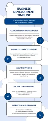 Blue Professional Business Guide Infographic