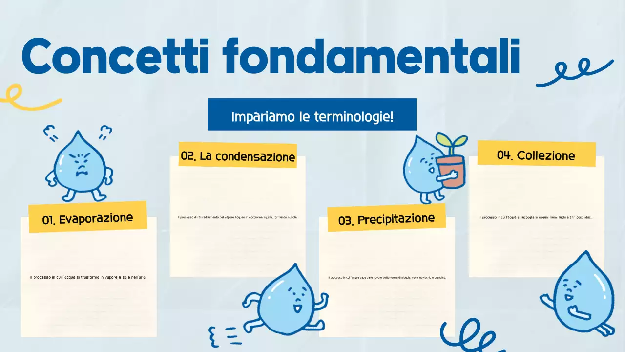 Blue Cute Playful Science Presentazione di classe per lo studente della scuola