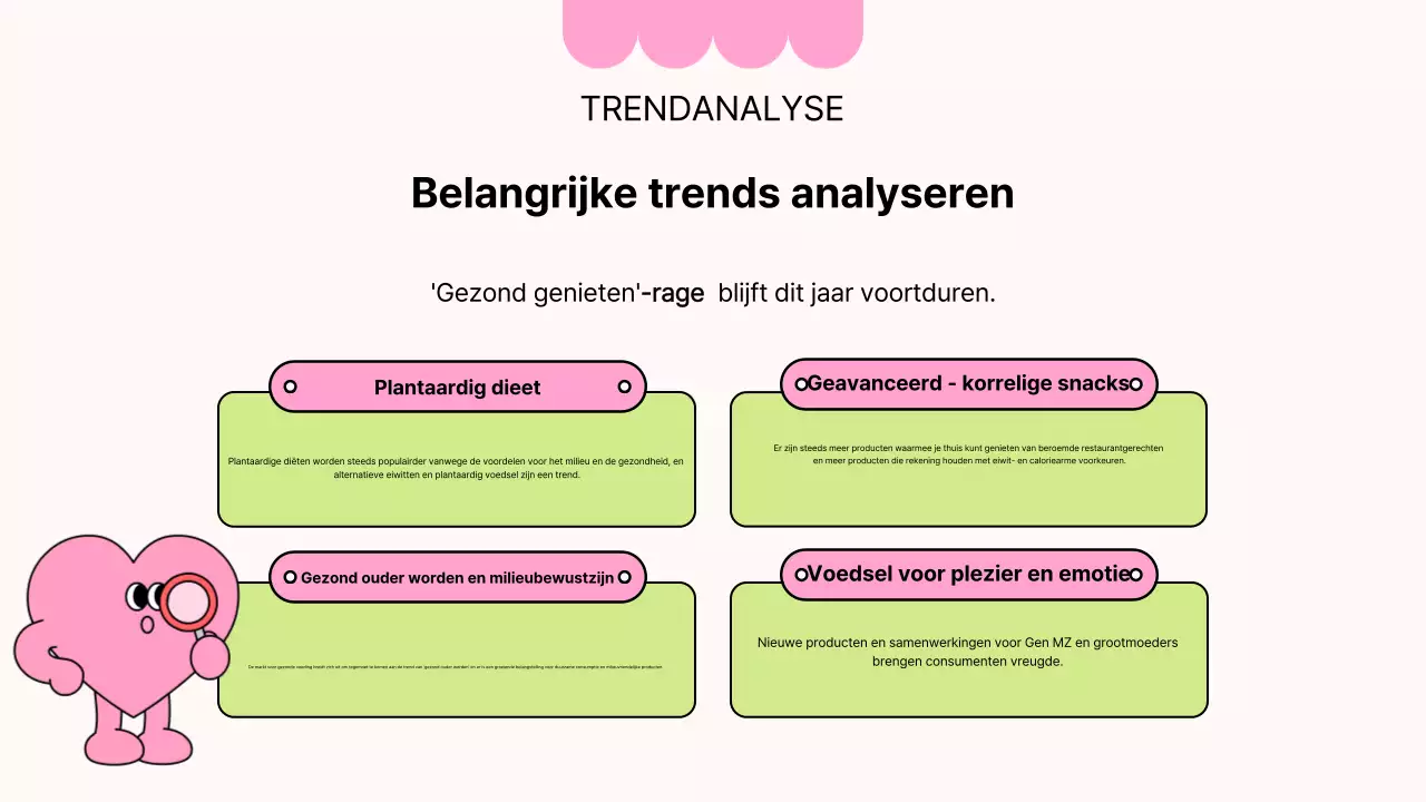 Pink's analyse van de voedingsmiddelenindustrie