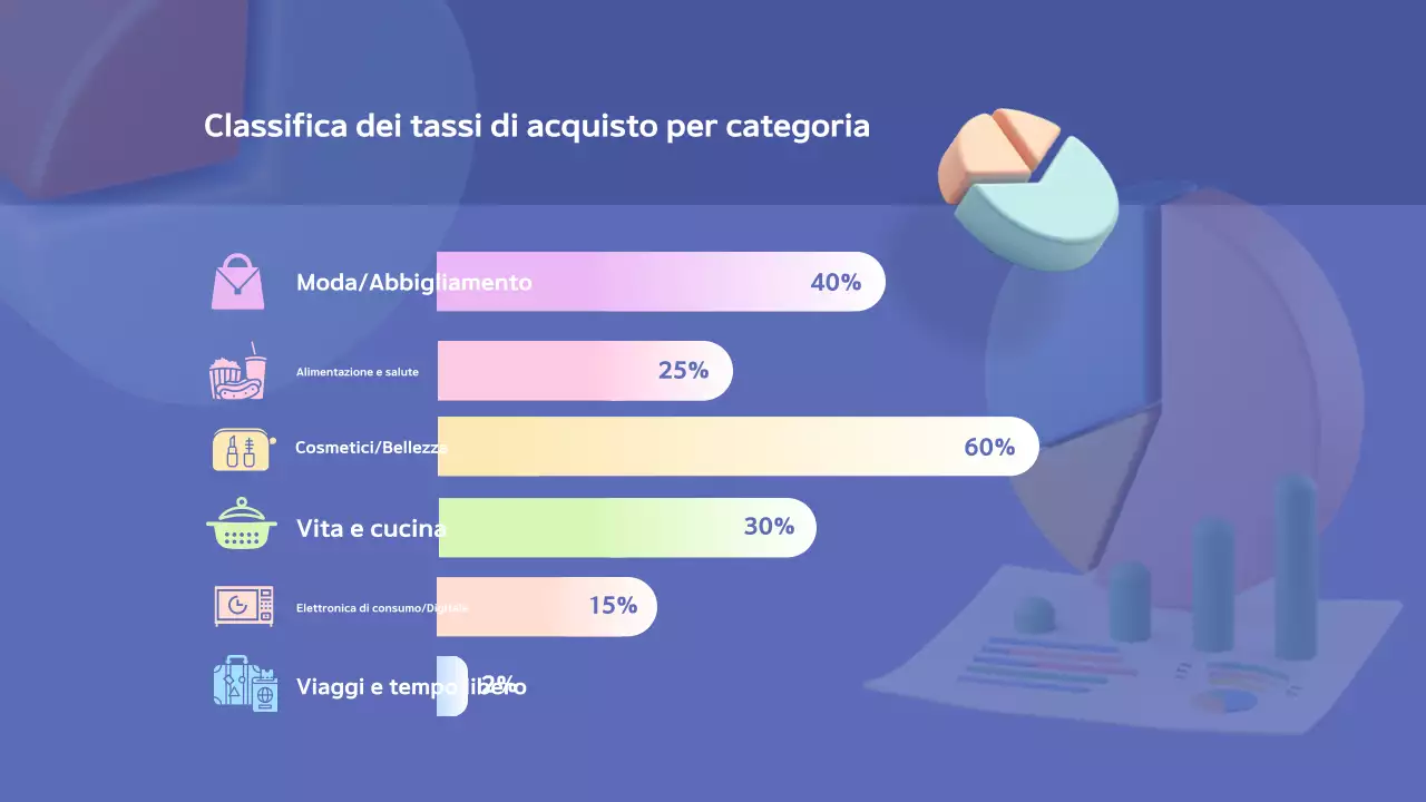 Una proposta di classifica trendy in bianco e blu
