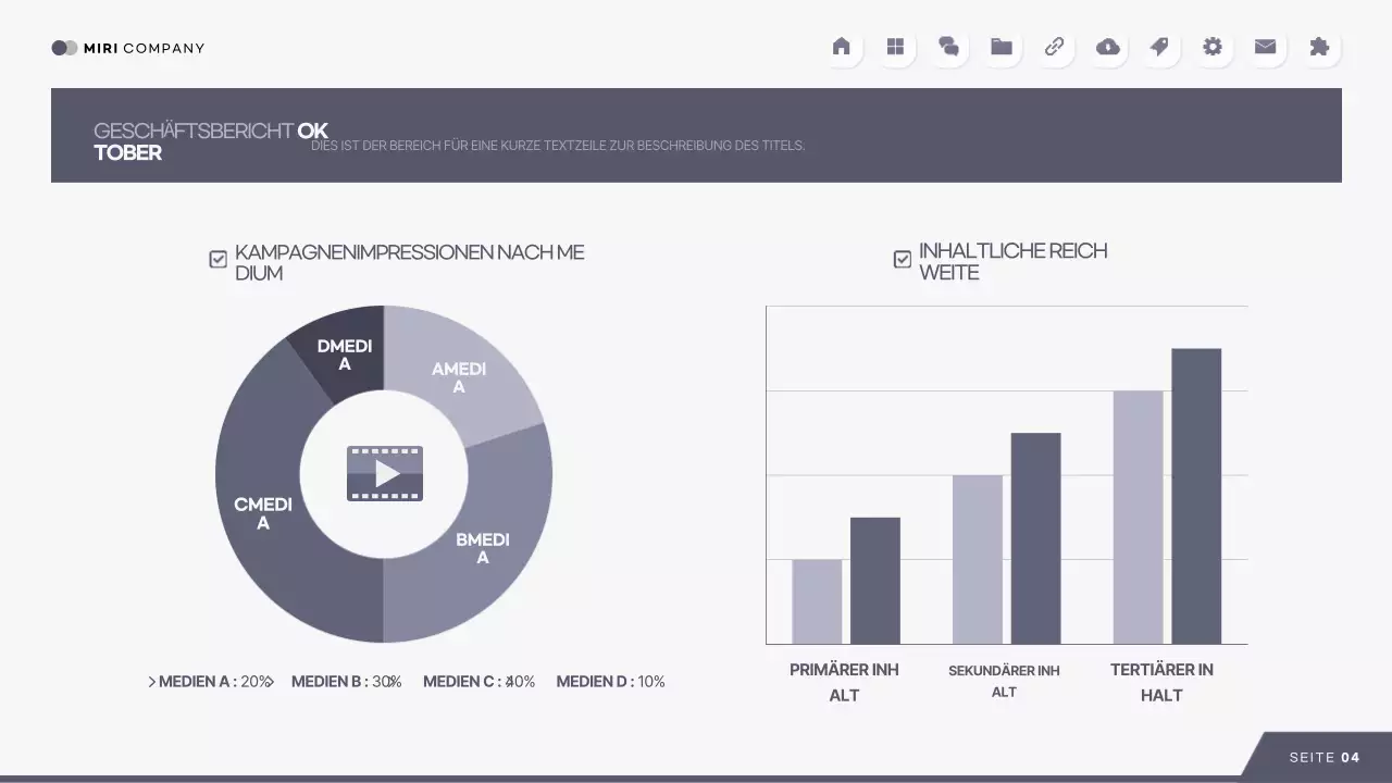 Analyse der grauen modernen Berichte