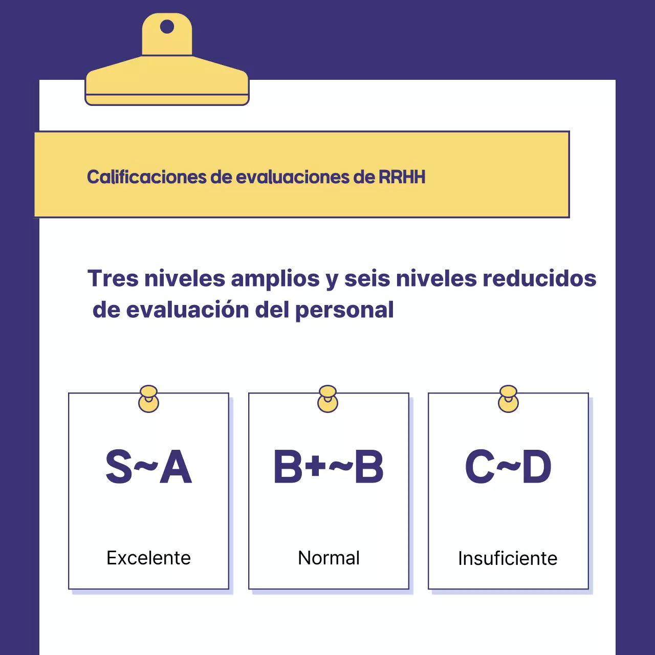 Blue Modern Formación en gestión de RRHH