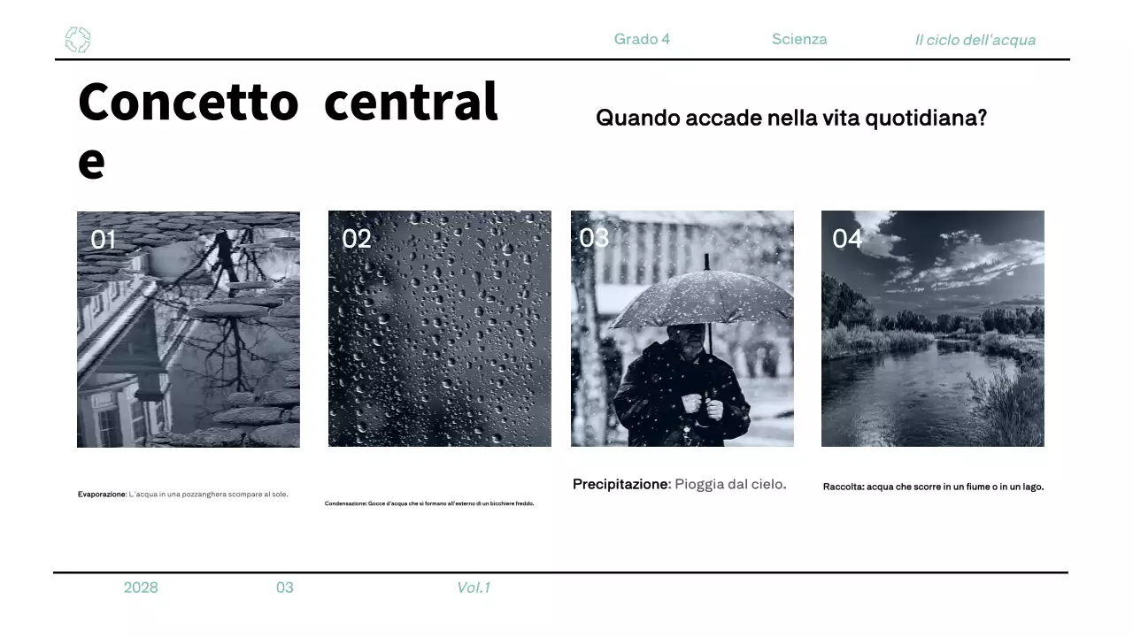 Materiale minimalista blu per la classe di scienze della quarta elementare