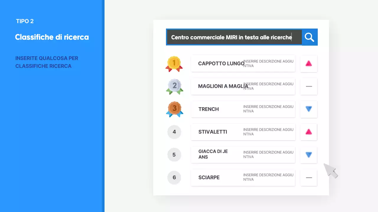 Rapporto giallo di consegna delle informazioni semplici