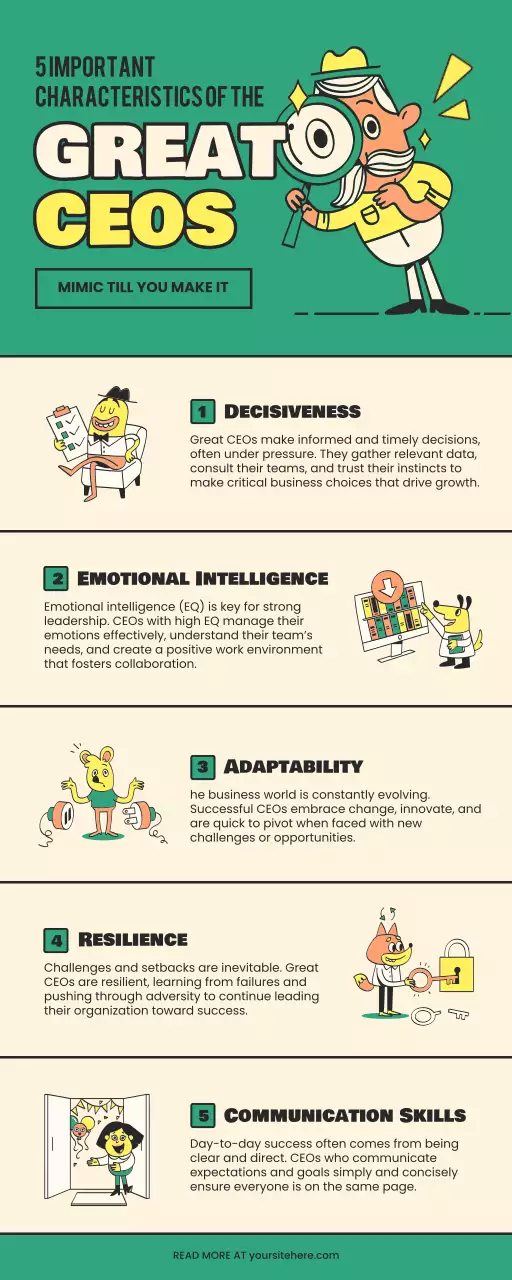 Green Comic Ceo Guide Infographic