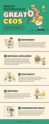 Green Comic Ceo Guide Infographic