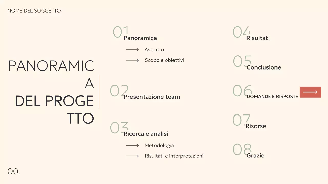 presentazione del progetto moderno beige