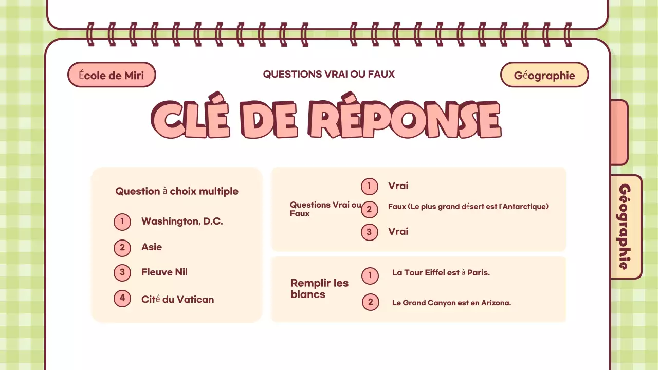 Présentation de la classe Pink Playful Quiz Time