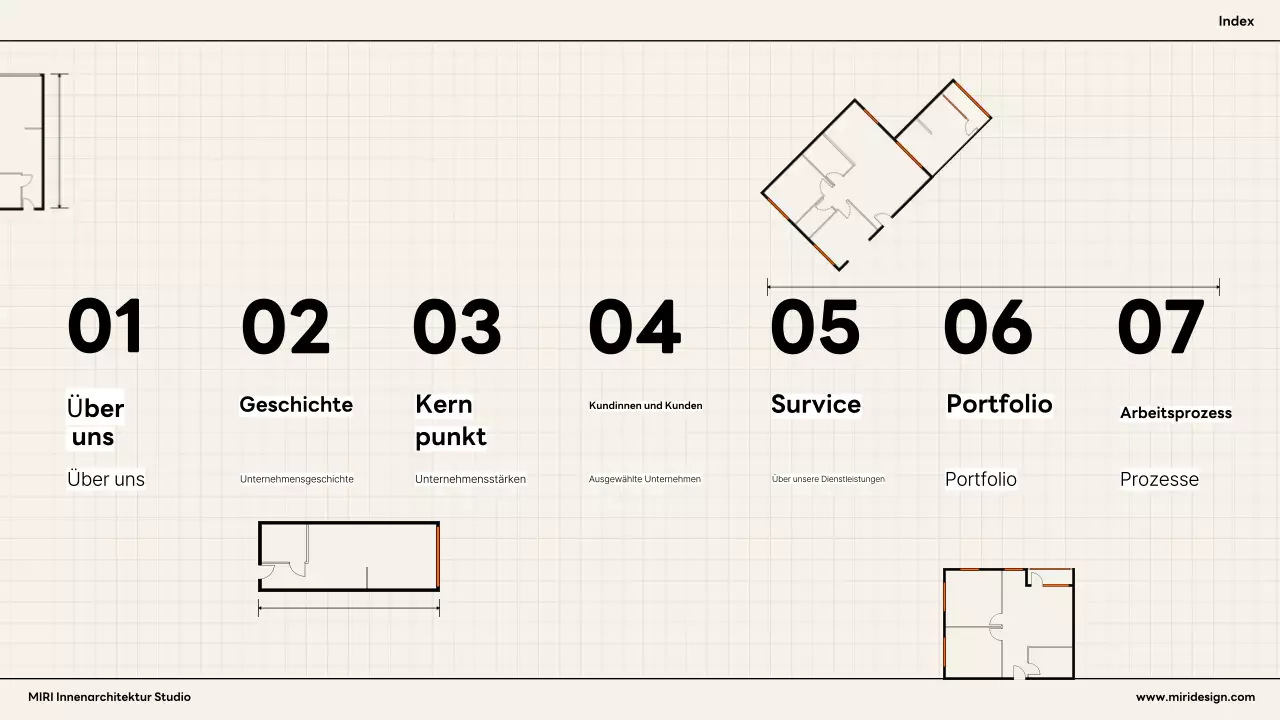 Orange moderne Innenanzeige