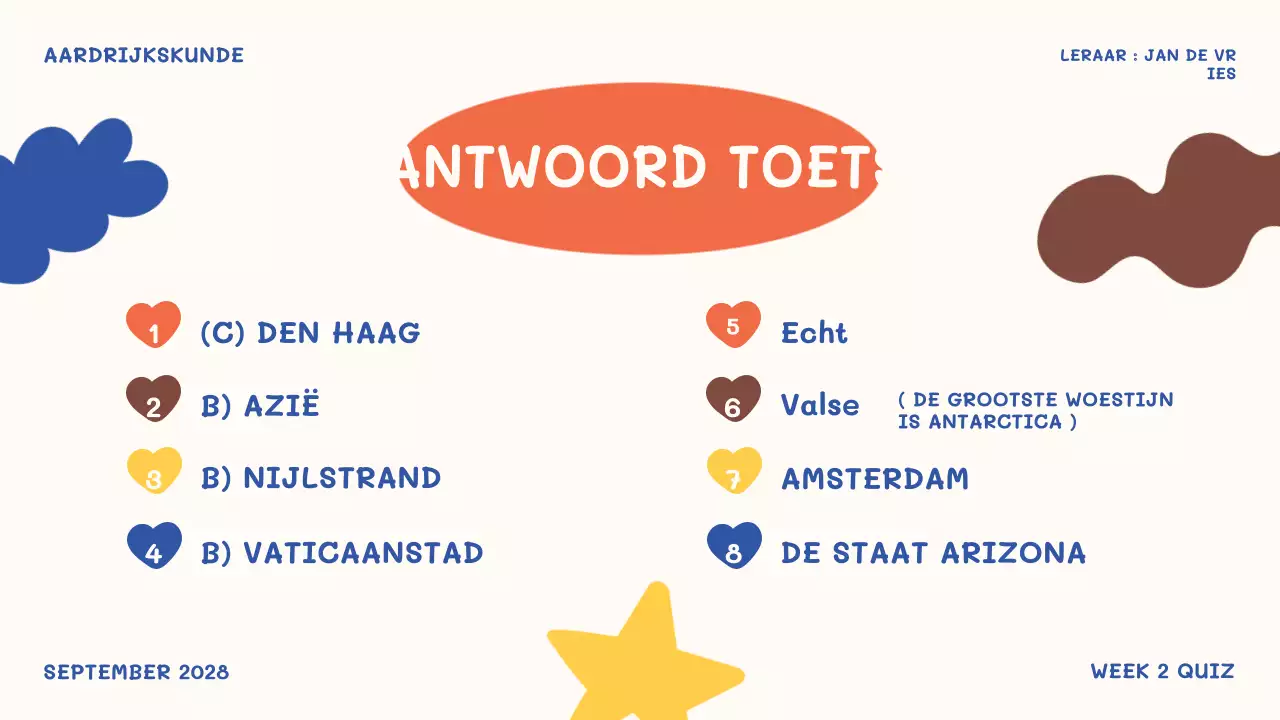 oranje ludiek schoolevenement quiz tijd presentatie