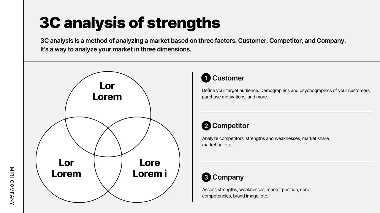 White Professional Sales Strategy Guide Presentation