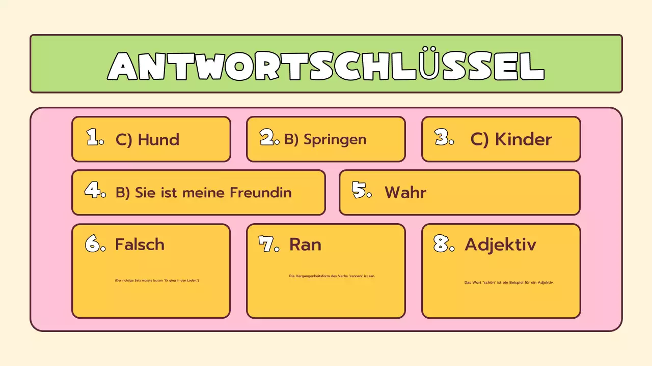 Spielerisches Quiz-Layout für die Grundschule