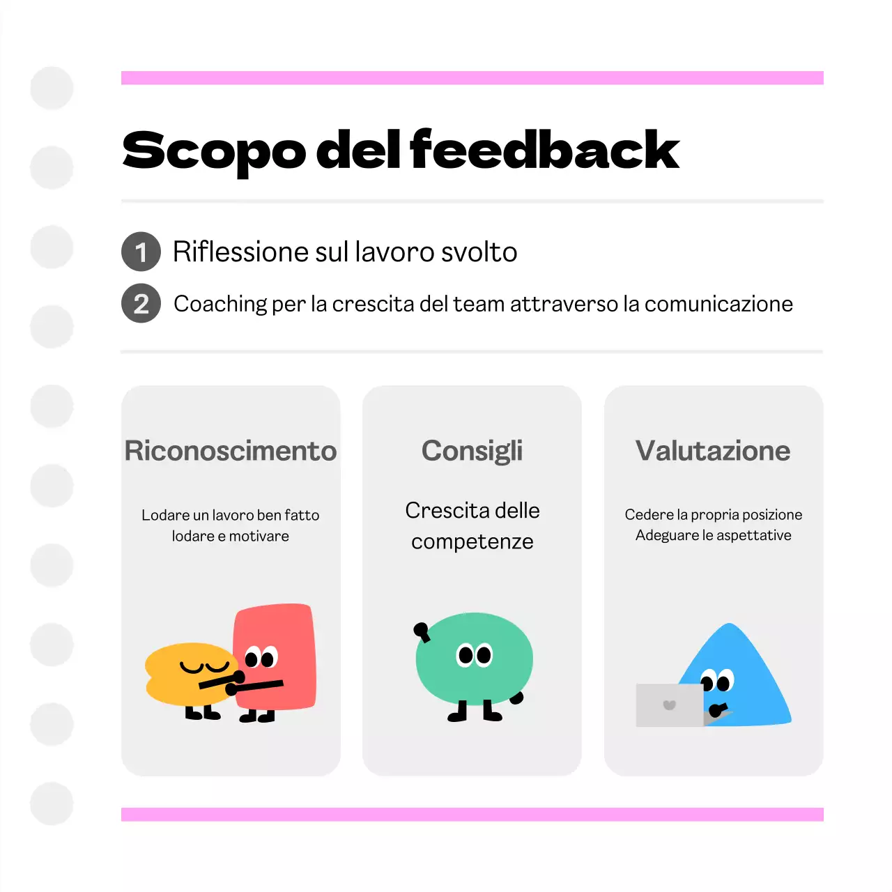 Feedback dei membri del team Pink Simple