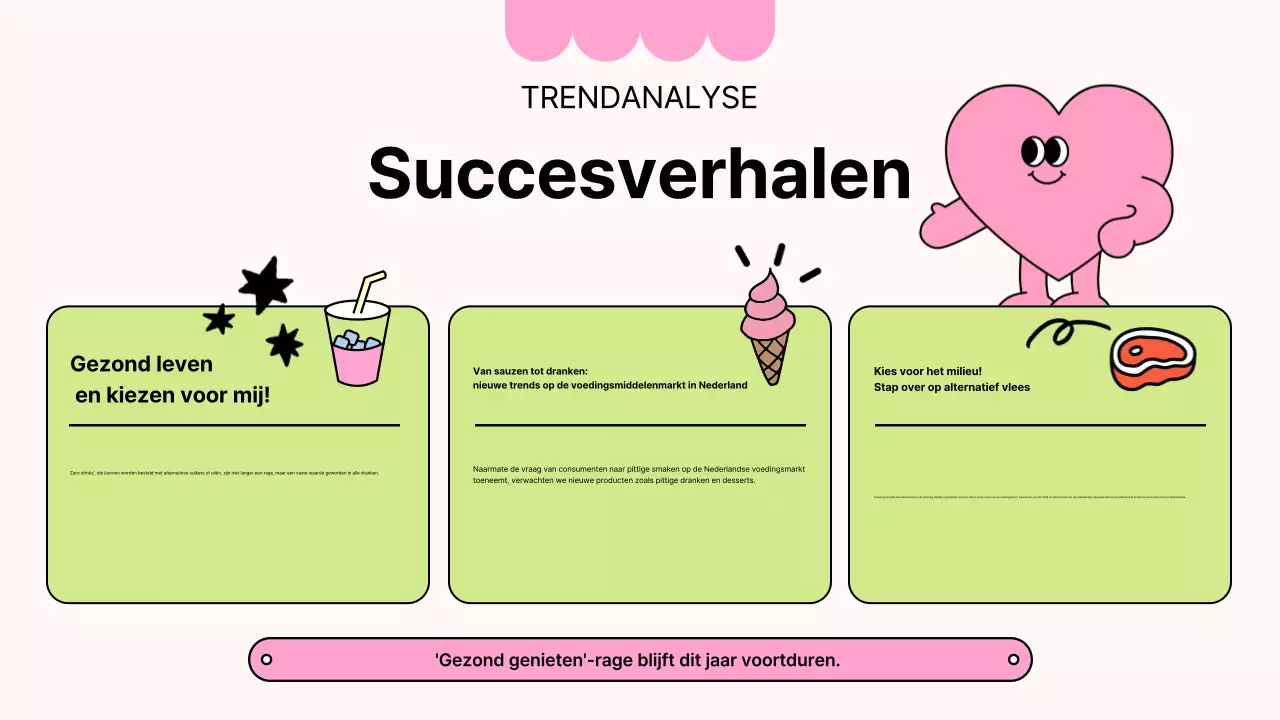 Pink's analyse van de voedingsmiddelenindustrie