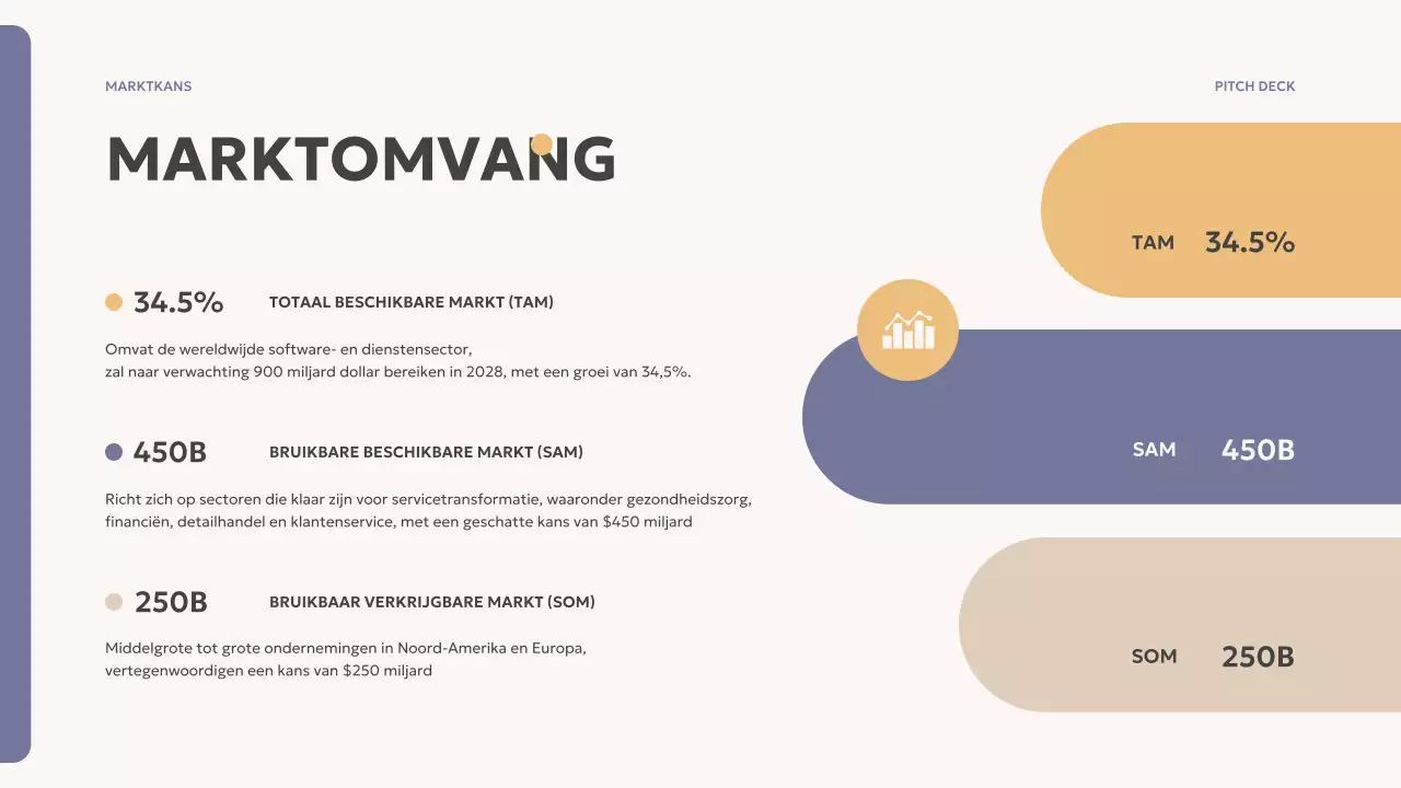 beige modern overzicht toonhoogte