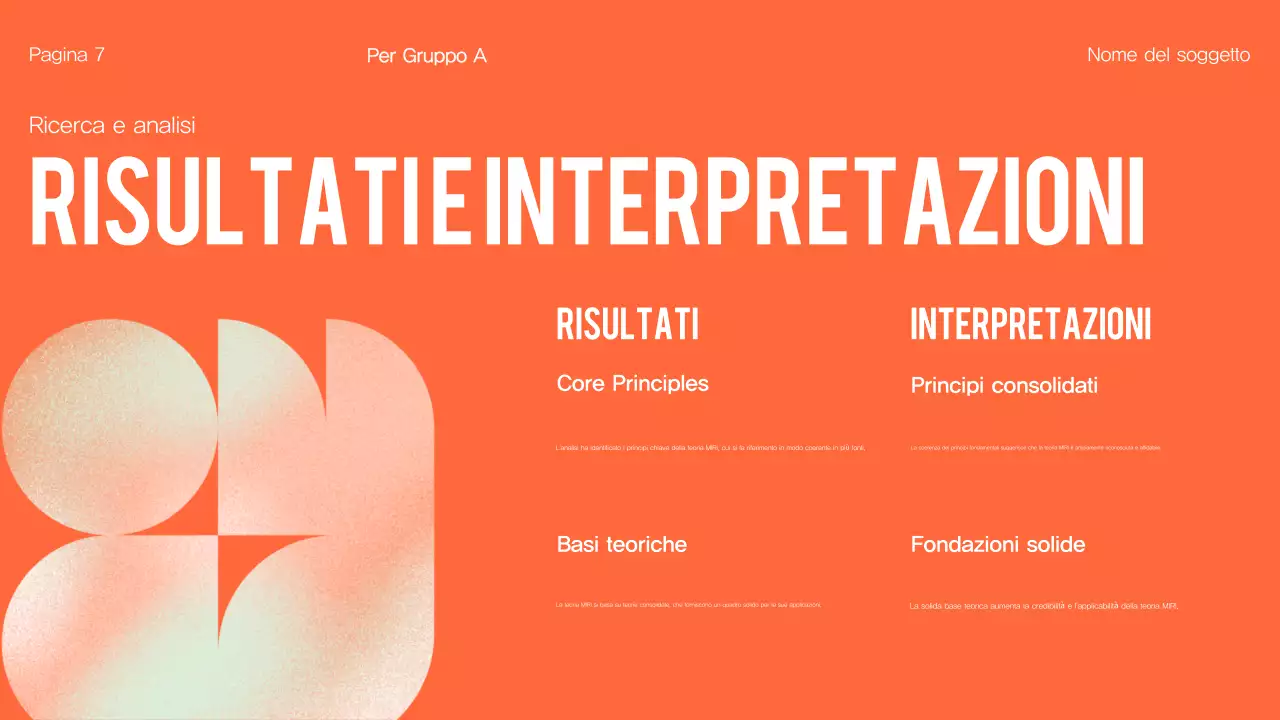 Presentazione del progetto Orange Modern Group