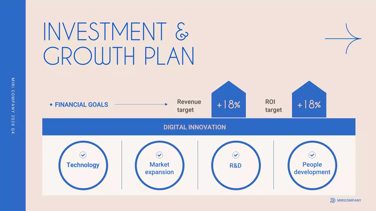 Beige Modern Business Report Presentation