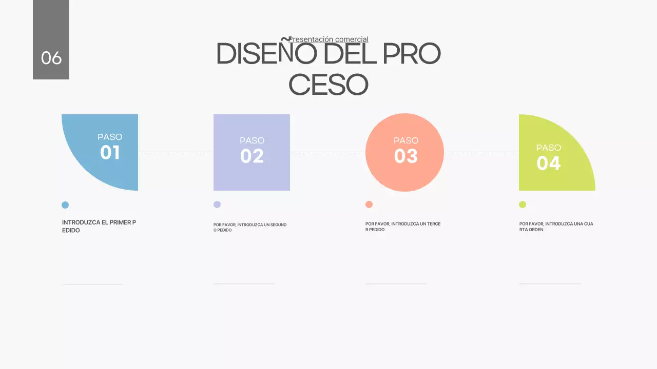 Un plan de empresa blanco y limpio