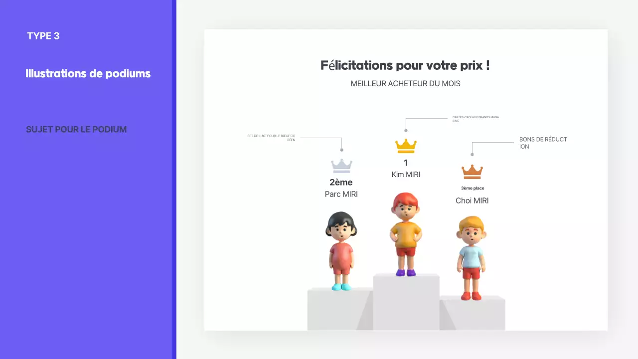 Rapport jaune sur la fourniture d'informations simples