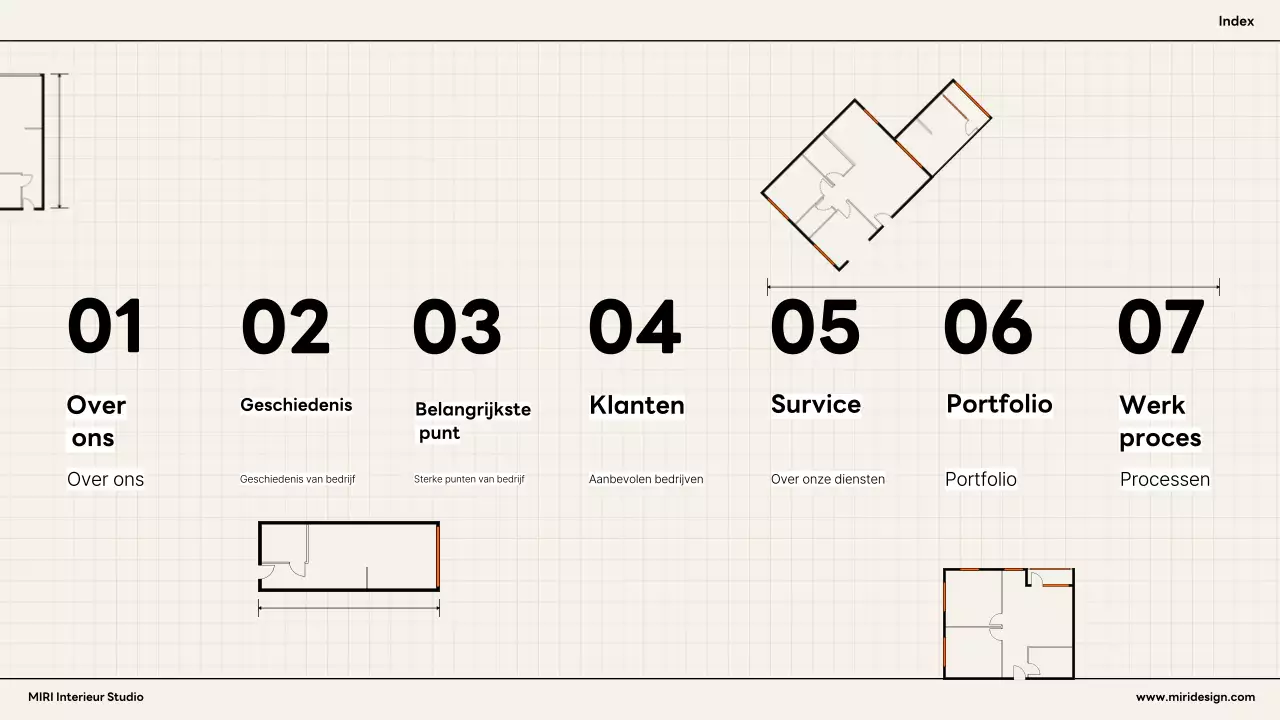 Oranje modern interieur advertentie