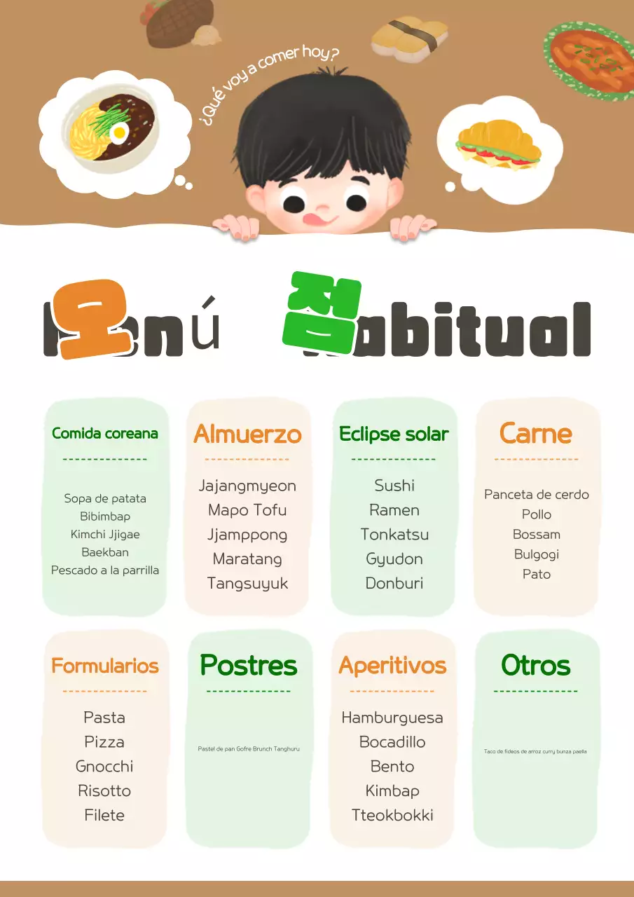 Guía del menú naranja