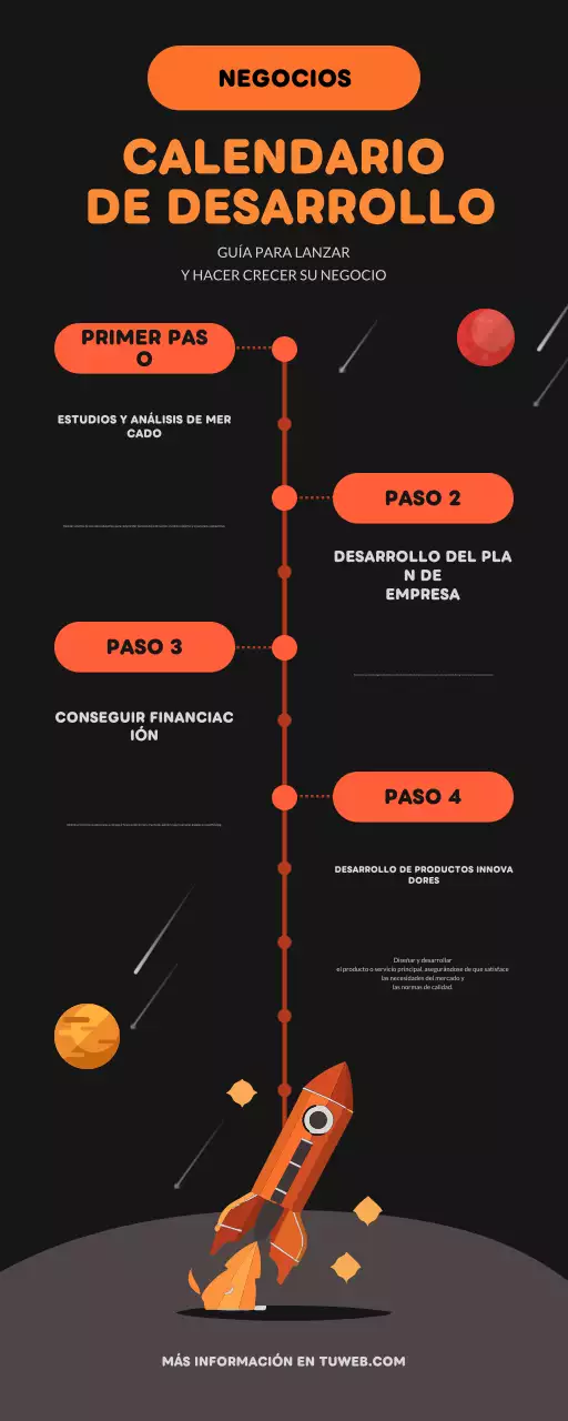 plan de desarrollo de la empresa orange modern
