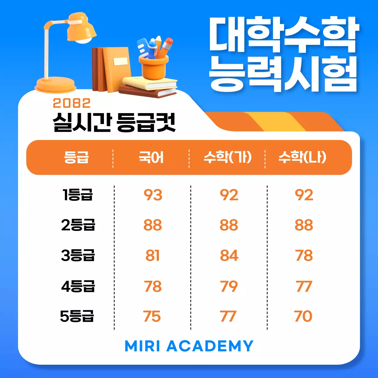 파랑 깔끔 시험 안내