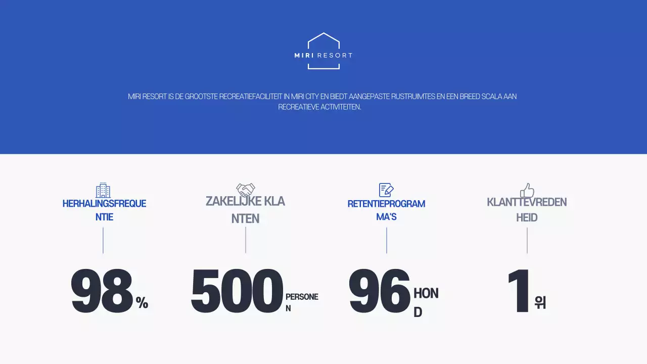 Farang Modern Resort Partnerschapsvoorstel