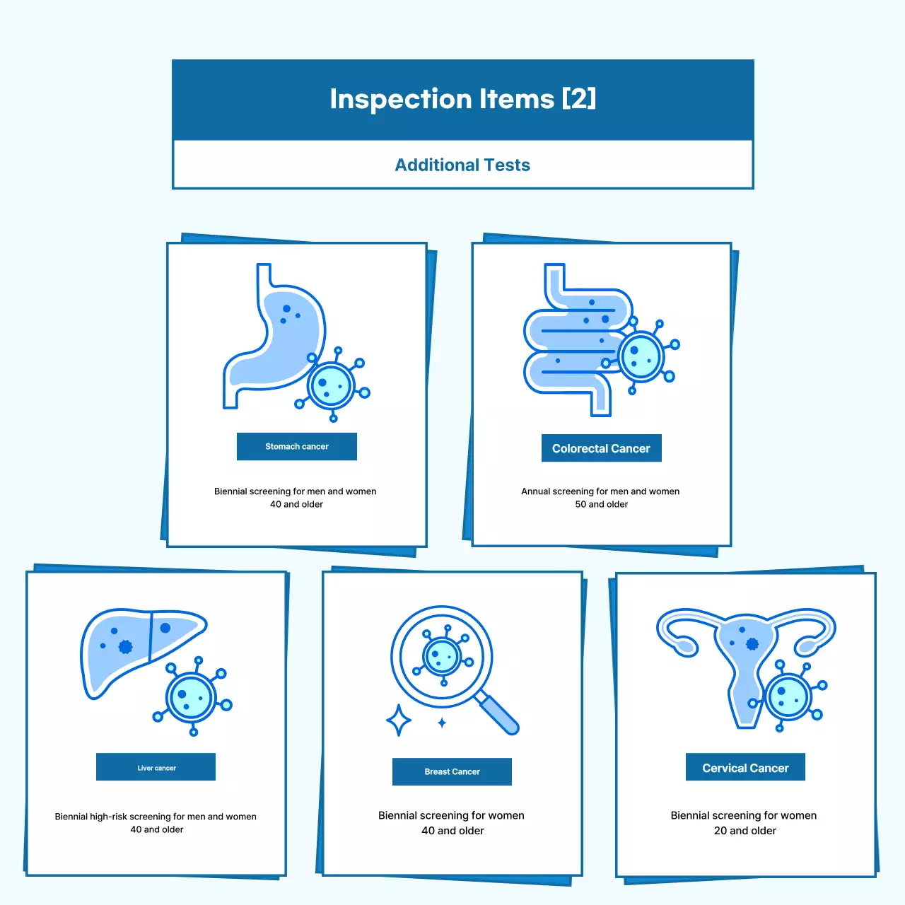 Blue Simple Health Guide Instagram Carousel