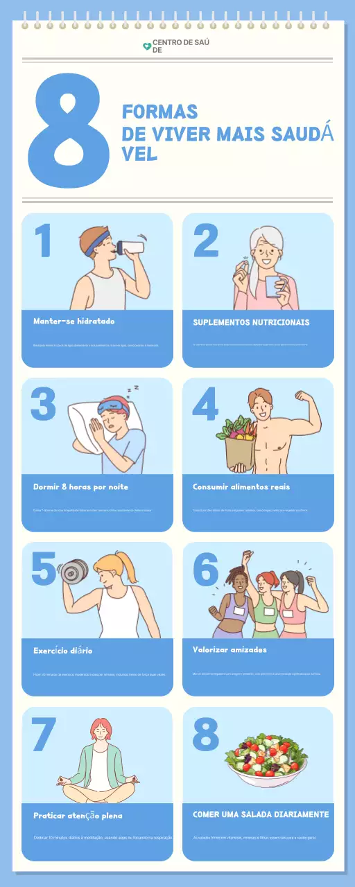 guia de saúde moderno azul