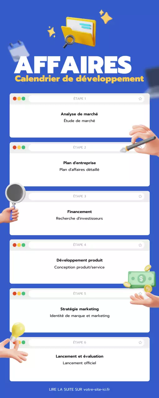 guide bleu des affaires modernes