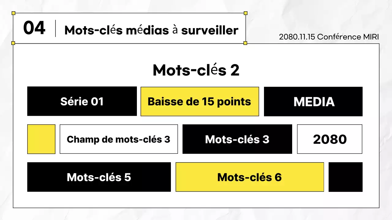 Fournir des informations sur le rapport noir et moderne