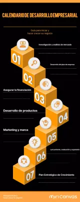 guía de la empresa moderna naranja