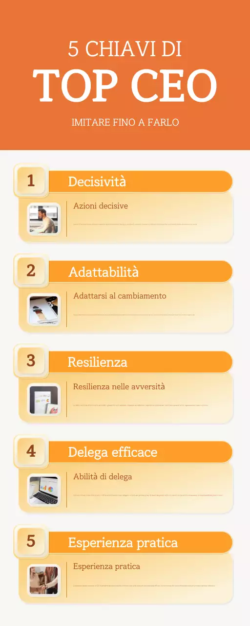 guida ai tratti chiave della leadership moderna arancione