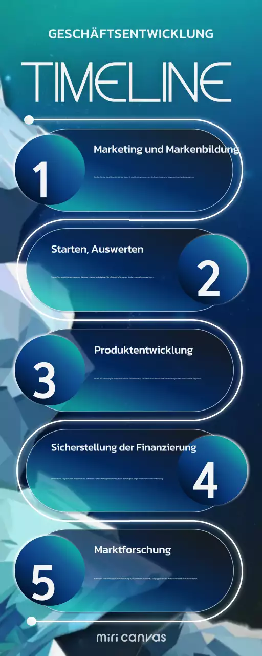 blue creative business timeline