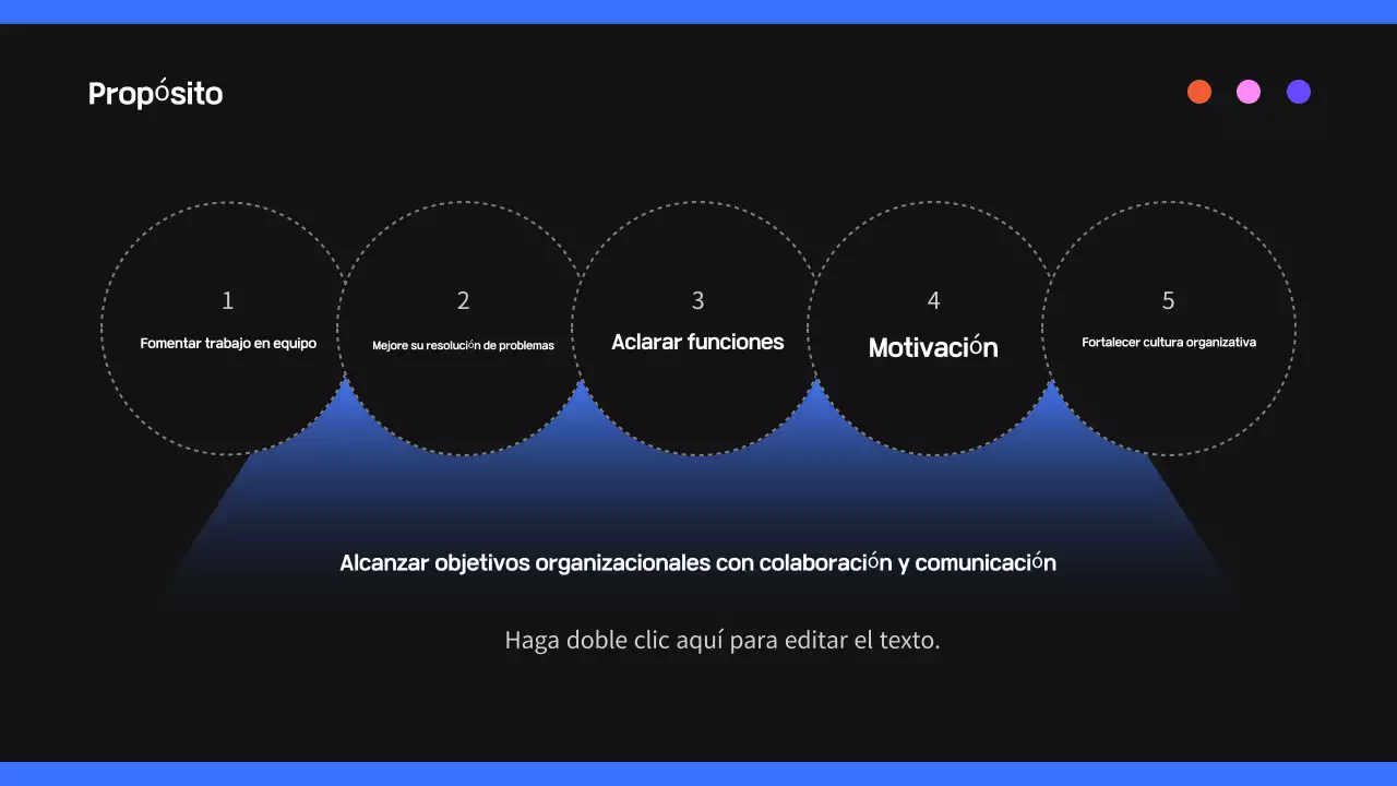Guía del taller moderno negro