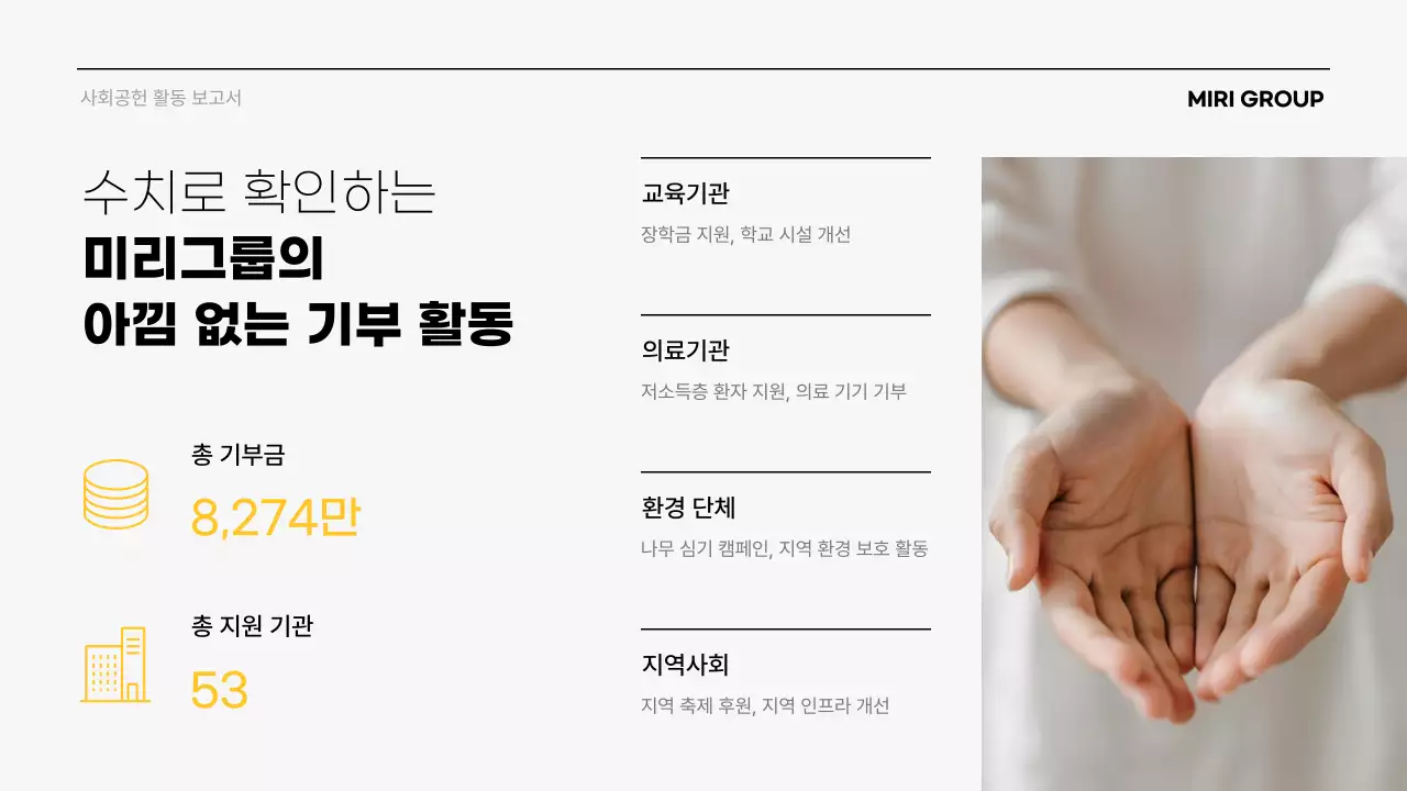 회색 모던 사회공헌 보고서