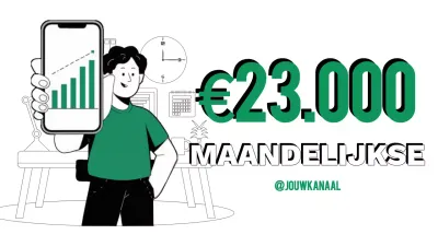 groene moderne financieringspromotie