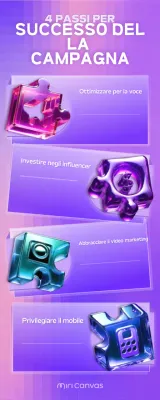 strategia di marketing creativo viola