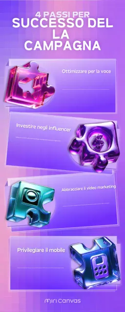 strategia di marketing creativo viola