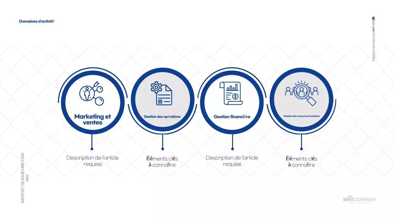 Rapport sur la défaillance du blanc