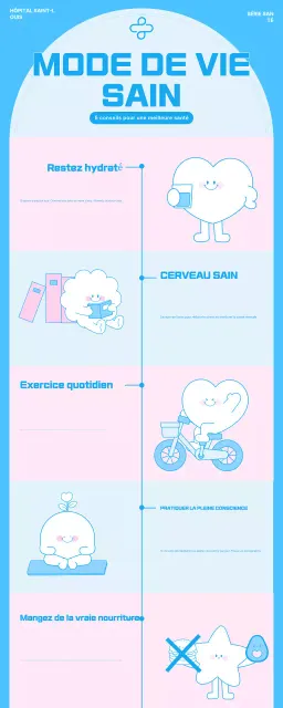 guide bleu de la santé moderne