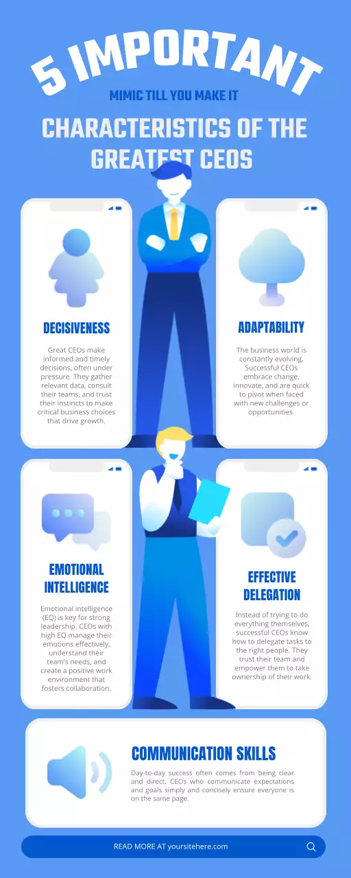 Blue Modern Leadership Guide Infographic