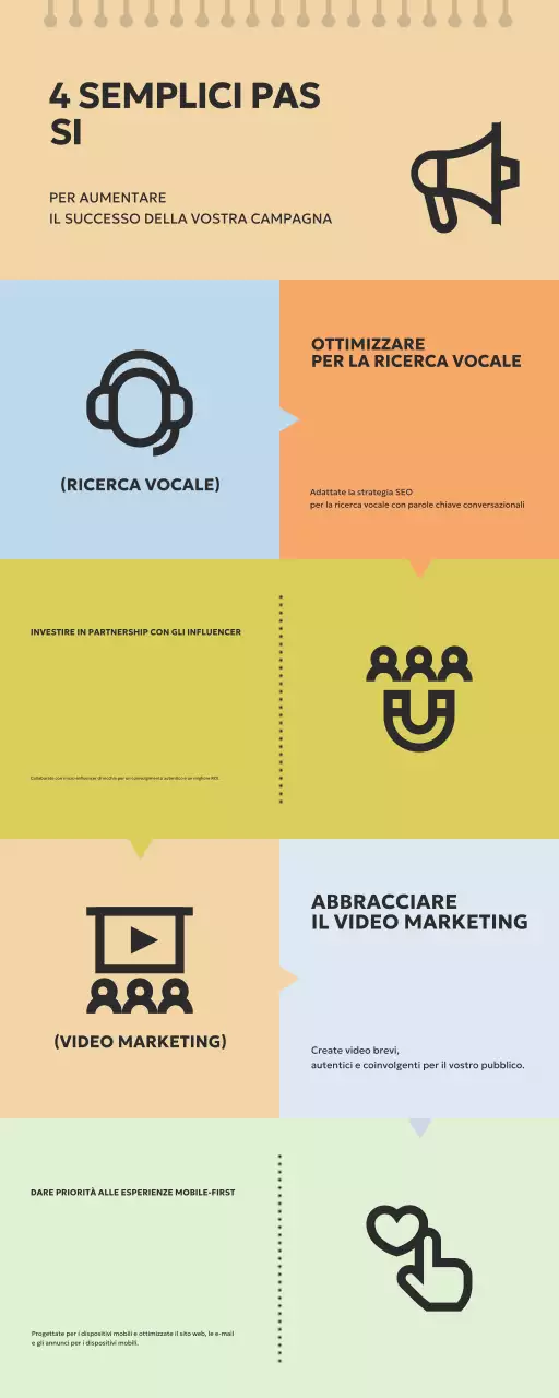 Guida alla strategia di marketing moderno beige