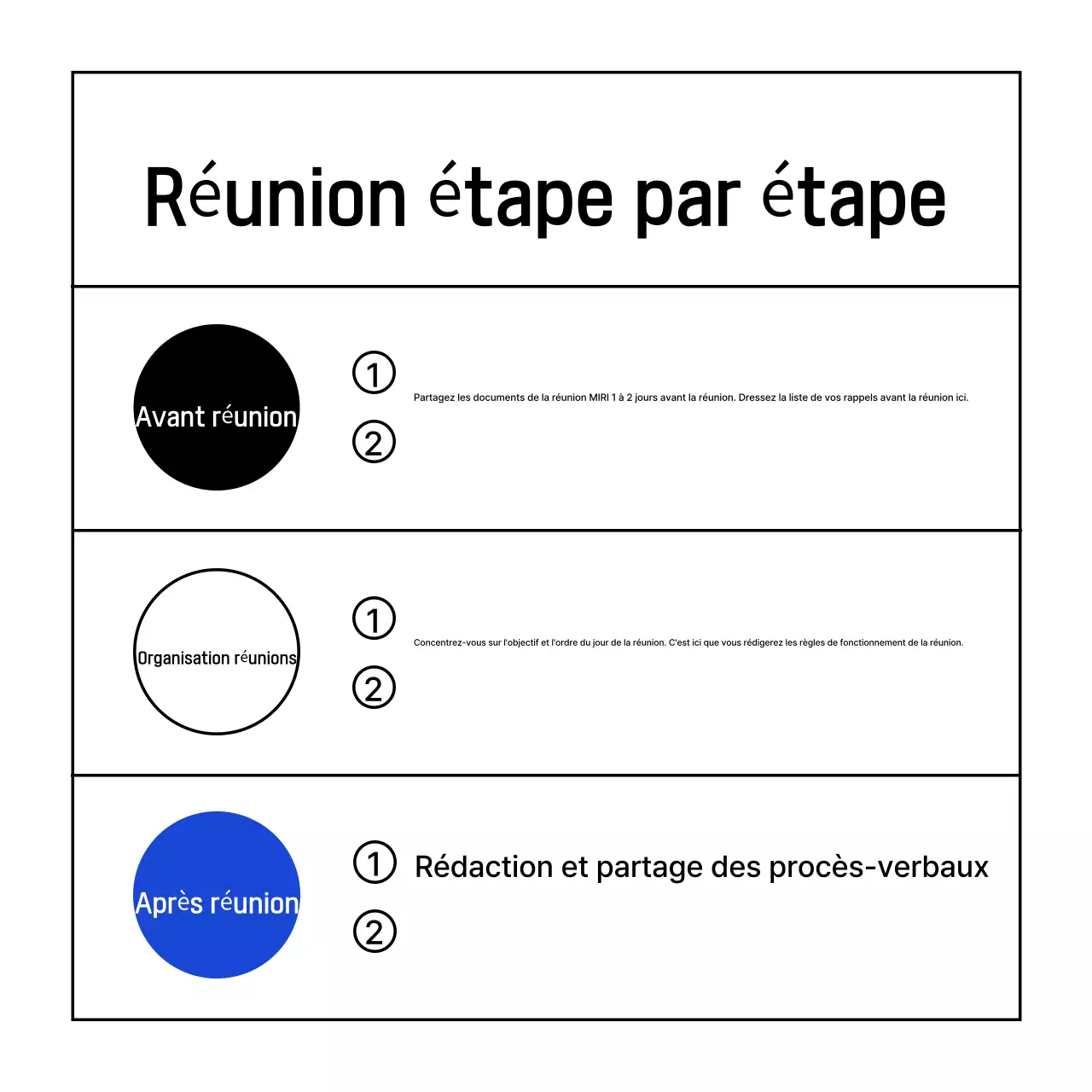 Réunions d'affaires modernes dans une lettre d'information bleue