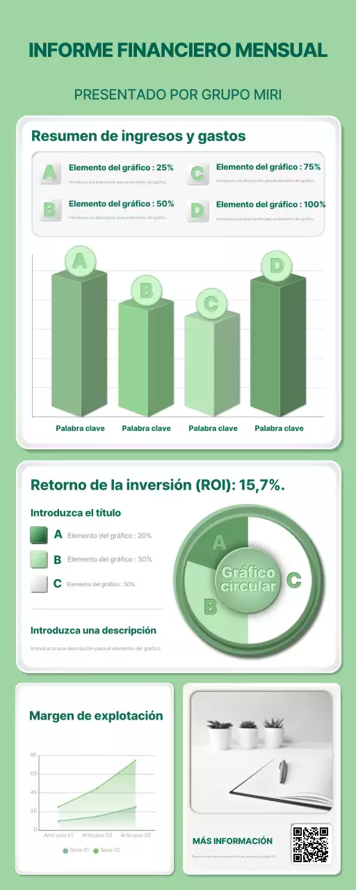 informe sobre las finanzas verdes modernas