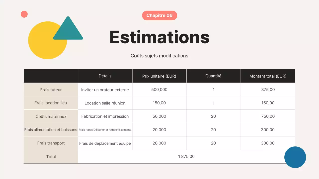 Beige Modern A propos de nous Description